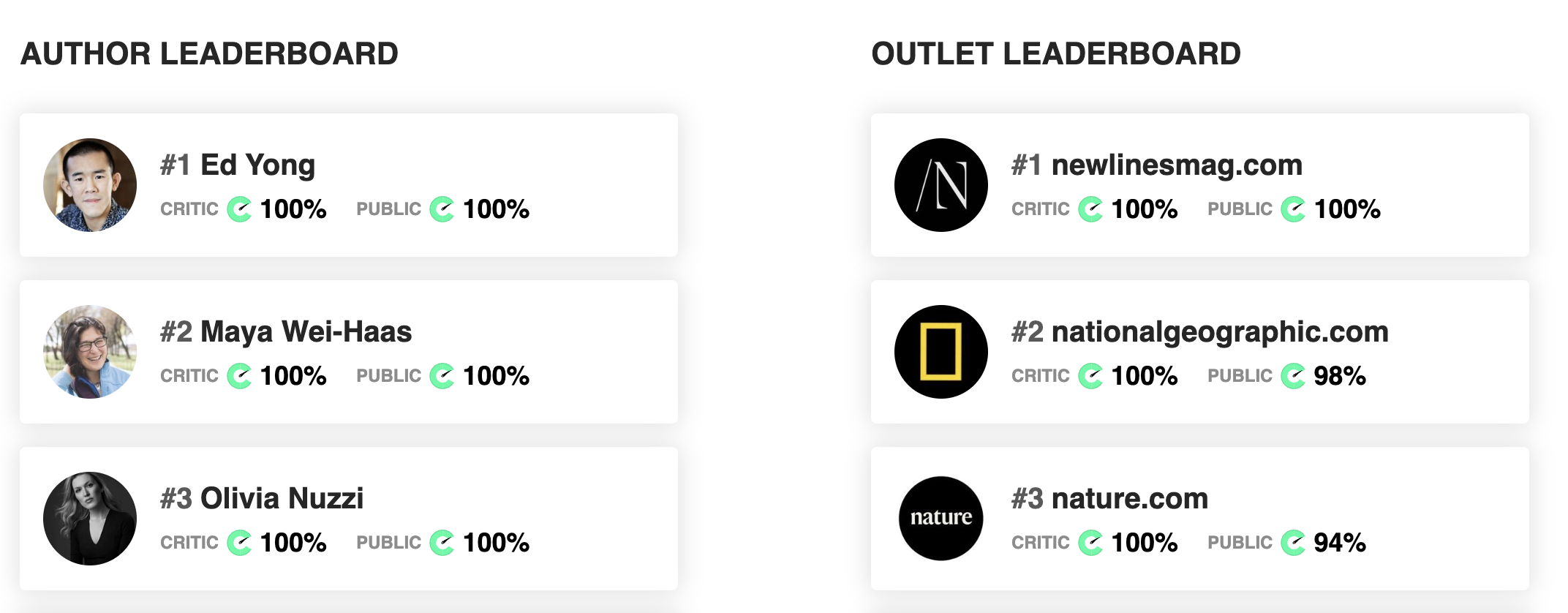 CleanShot 2022-10-04 at 12.23.53@2x